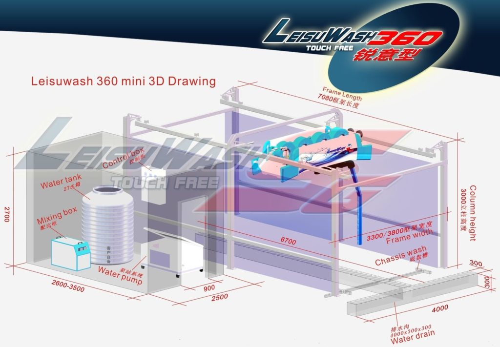 مغاسل محهزة اوتو مانيك المستوي الماسي Leisuwash 360 Premium Version /DIAMOND