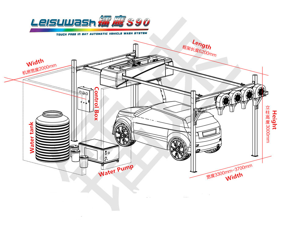 مغاسل محهزة اوتو مانيك المستوي الفضي Leisuwash S90 Standard Version/SILVER
